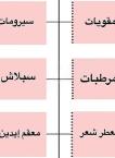 كريم النضارة لجميع انواع البشرة Image